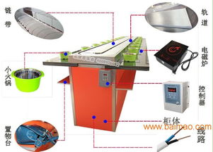 恩施回轉火鍋設備,恩施回轉火鍋設備生產(chǎn)廠家,恩施回轉火鍋設備價格